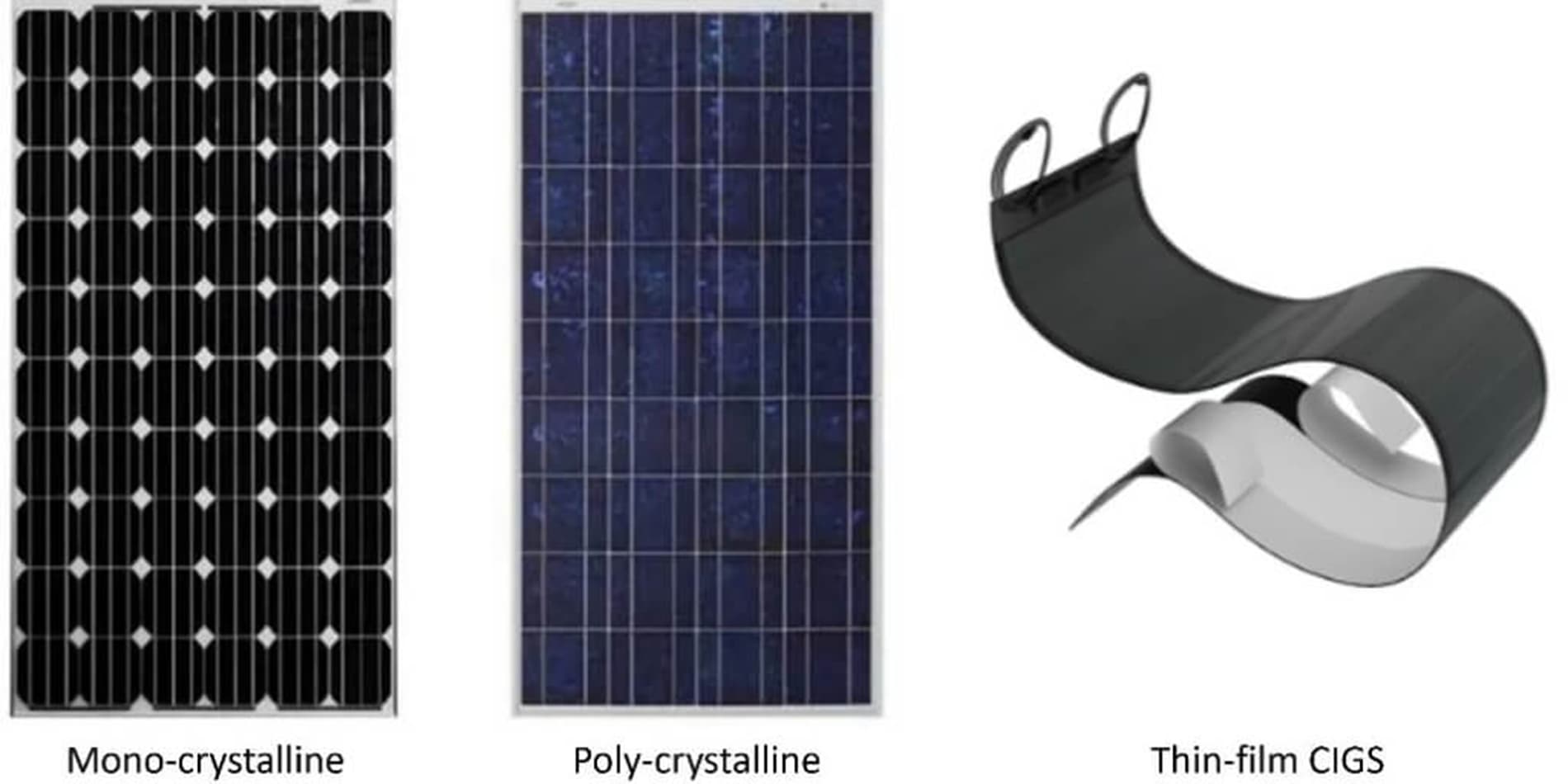 太陽電池・構成材料の市場と技術／テクノロジー・環境(その他) - 自然 