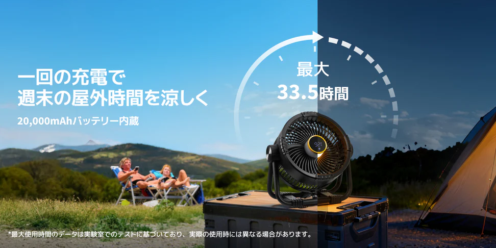 BougeRV 充電式 扇風機 キャンプ アウトドア バッテリー付き！ テントキャンプに最適な充電式扇風機：キャンパーが本当に必要なもの