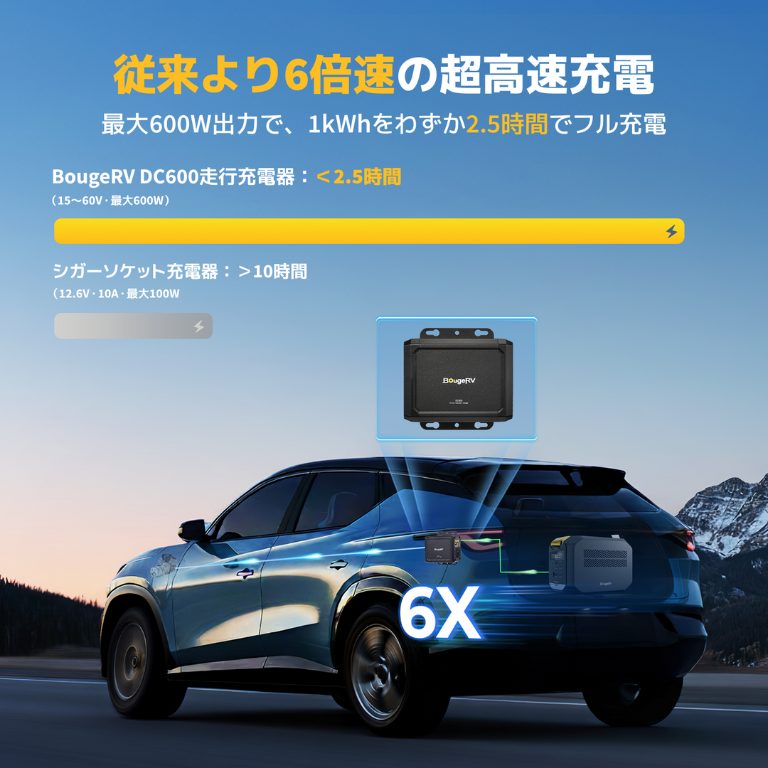 BougeRV DC600 走行充電器│最大6倍フラッシュ充電・安全設計 – BougeRV JP