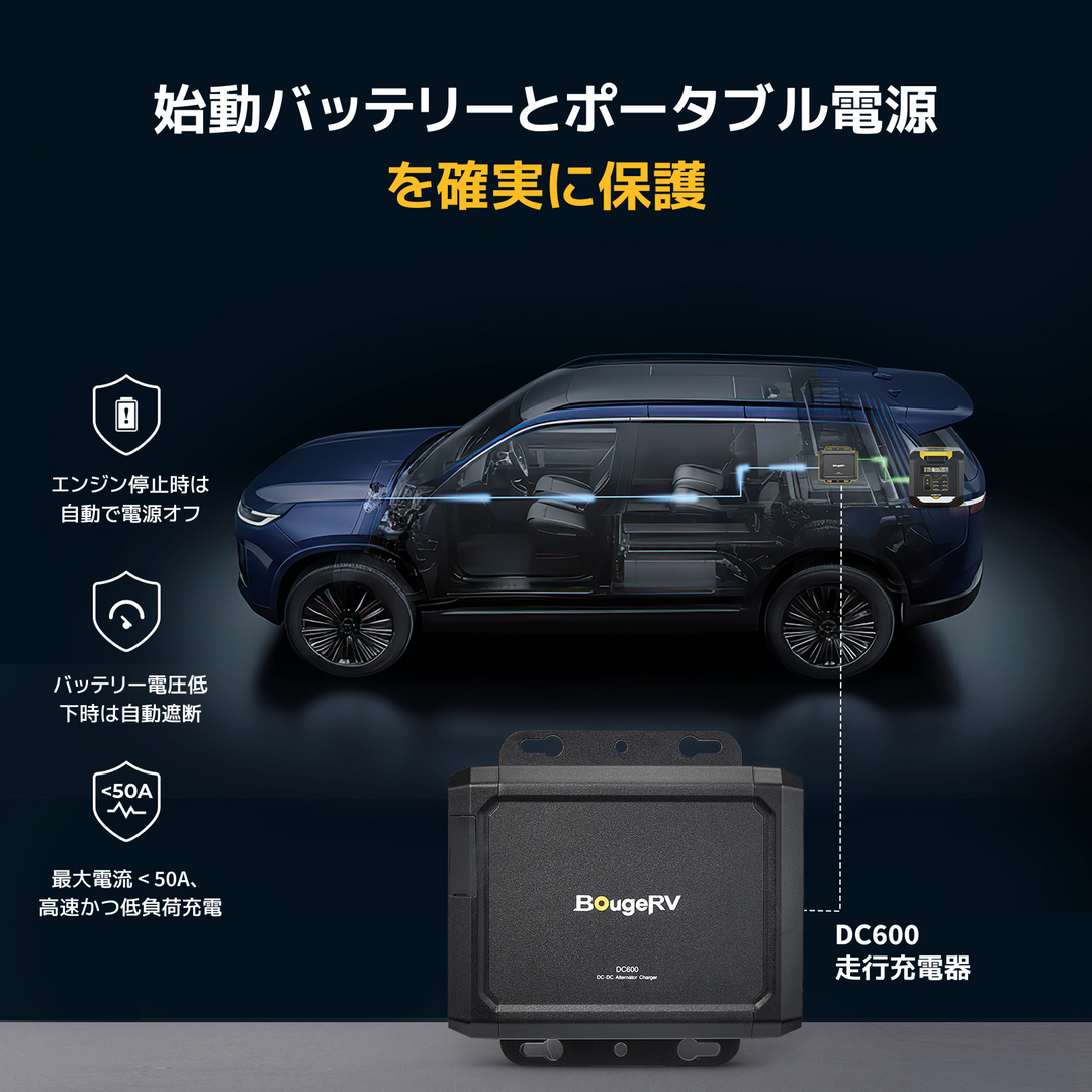 BougeRV DC600 走行充電器│最大6倍フラッシュ充電・安全設計 – BougeRV JP