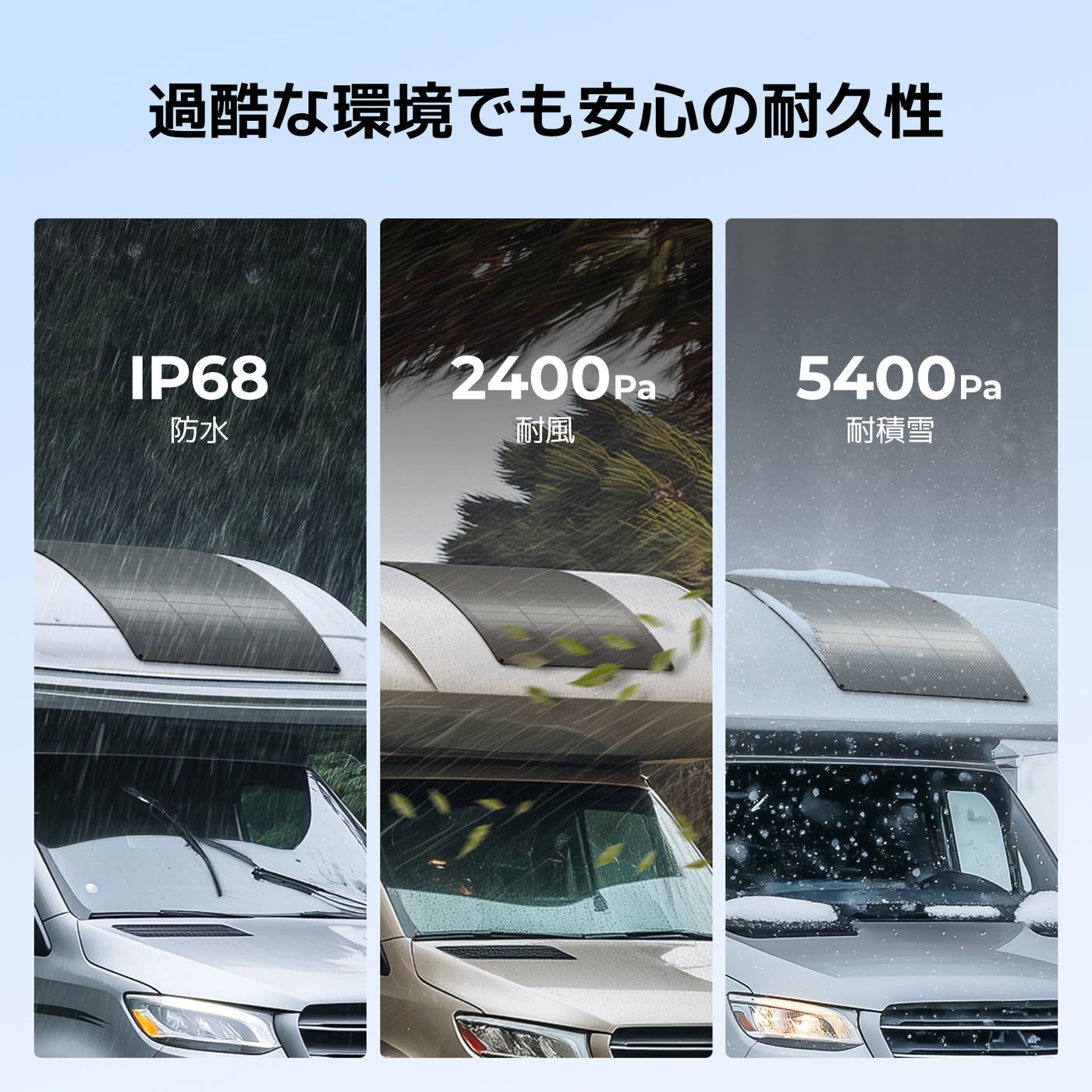 BougeRV Arch Pro 100W ソーラーパネル