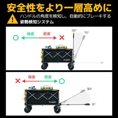 BougeRV 楽GoWagon電動キャリーワゴン│業界トップレベル・200kg耐荷重・20km最大航続距離