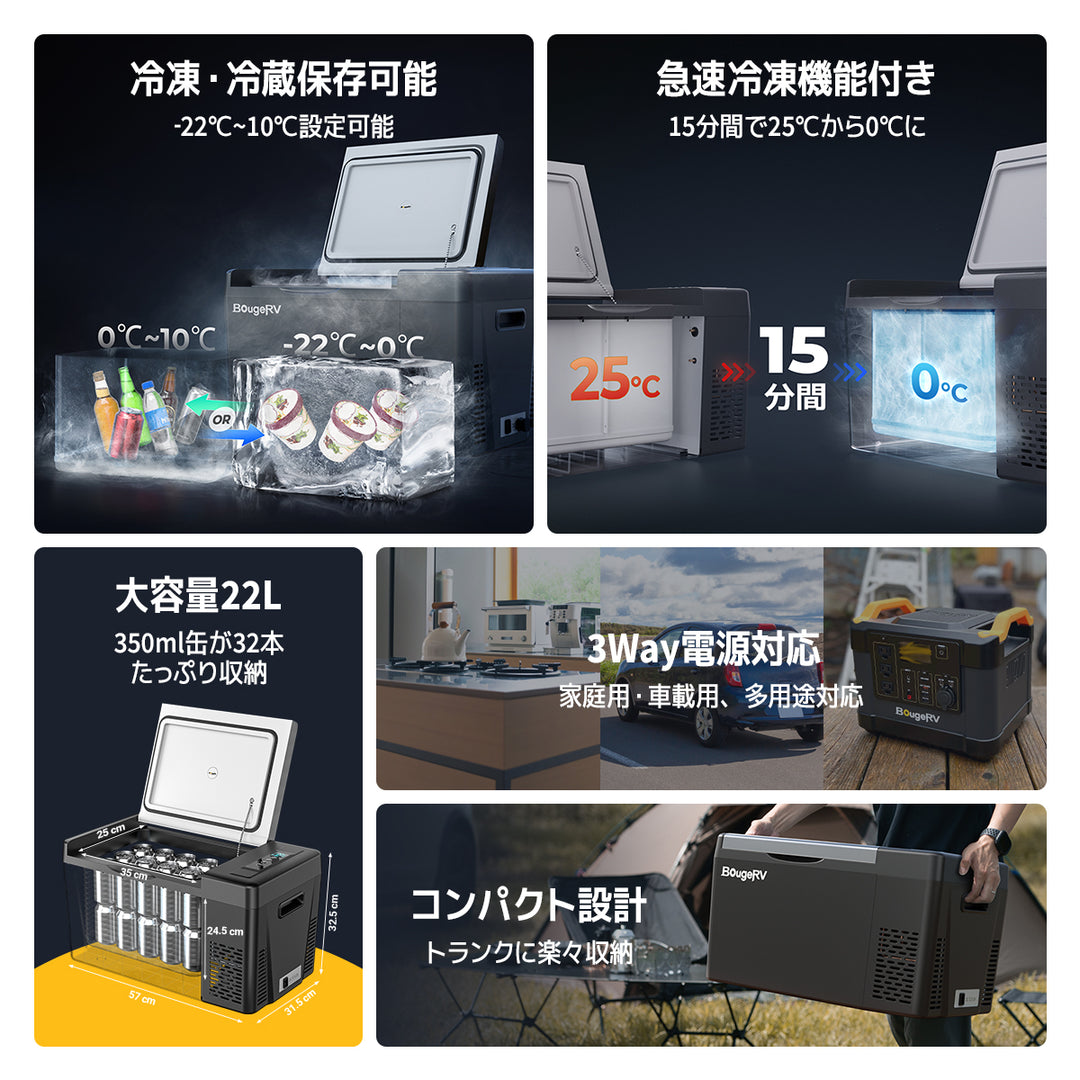 【販路限定】BougeRV CRポータブル冷蔵庫 22L│冷凍冷蔵保存可能・大容量22L・3WAY電源対応