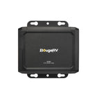 BougeRV DC600 走行充電器│最大6倍フラッシュ充電・安全設計