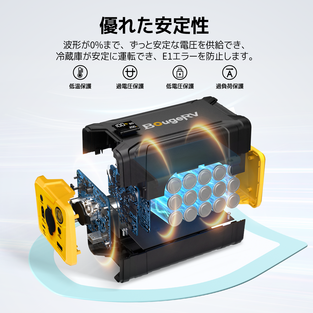 BougeRV ポータブル電源 車載冷蔵庫バッテリー 266Wh