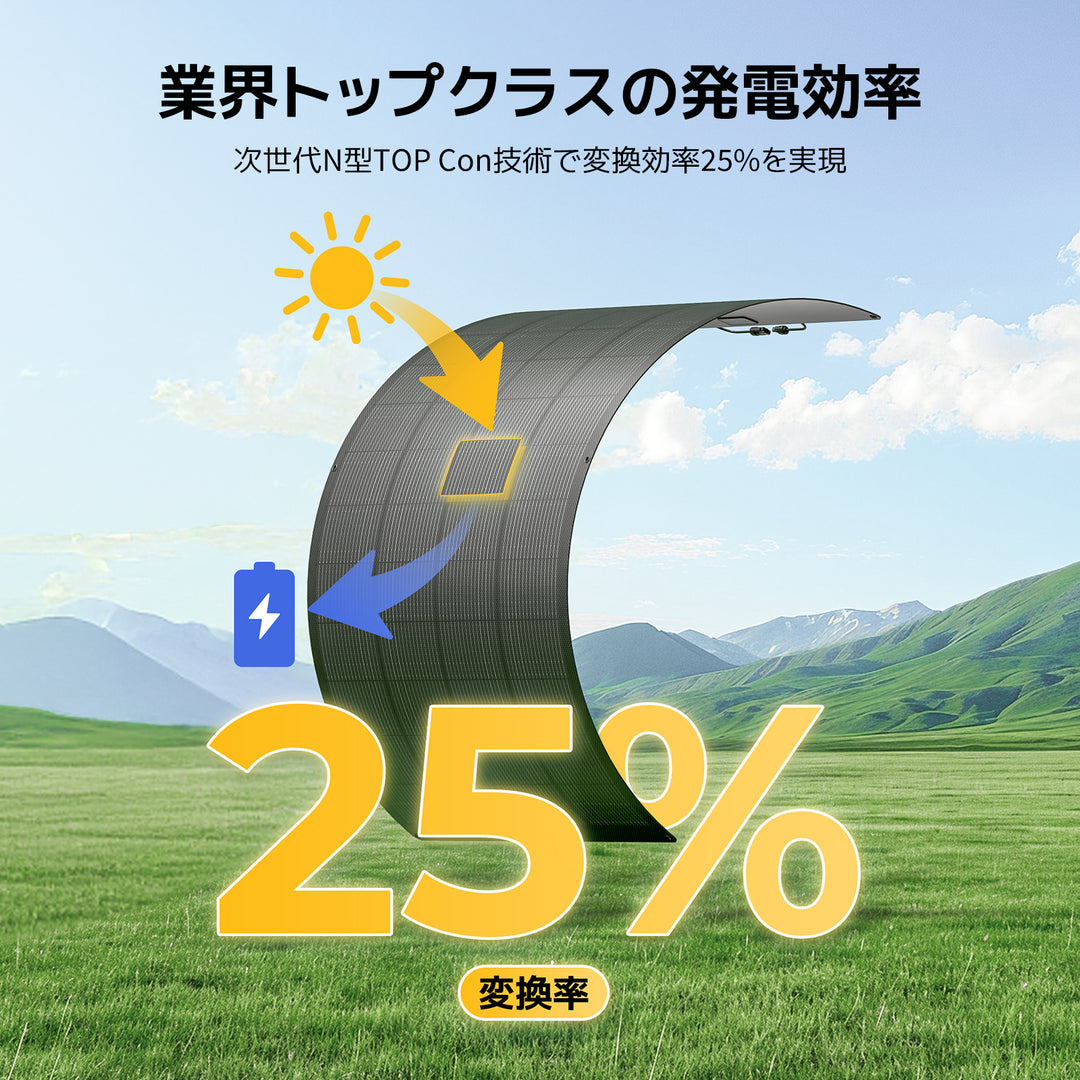 BougeRV Arch Pro 200W ソーラーパネル – JP.BougeRV.com