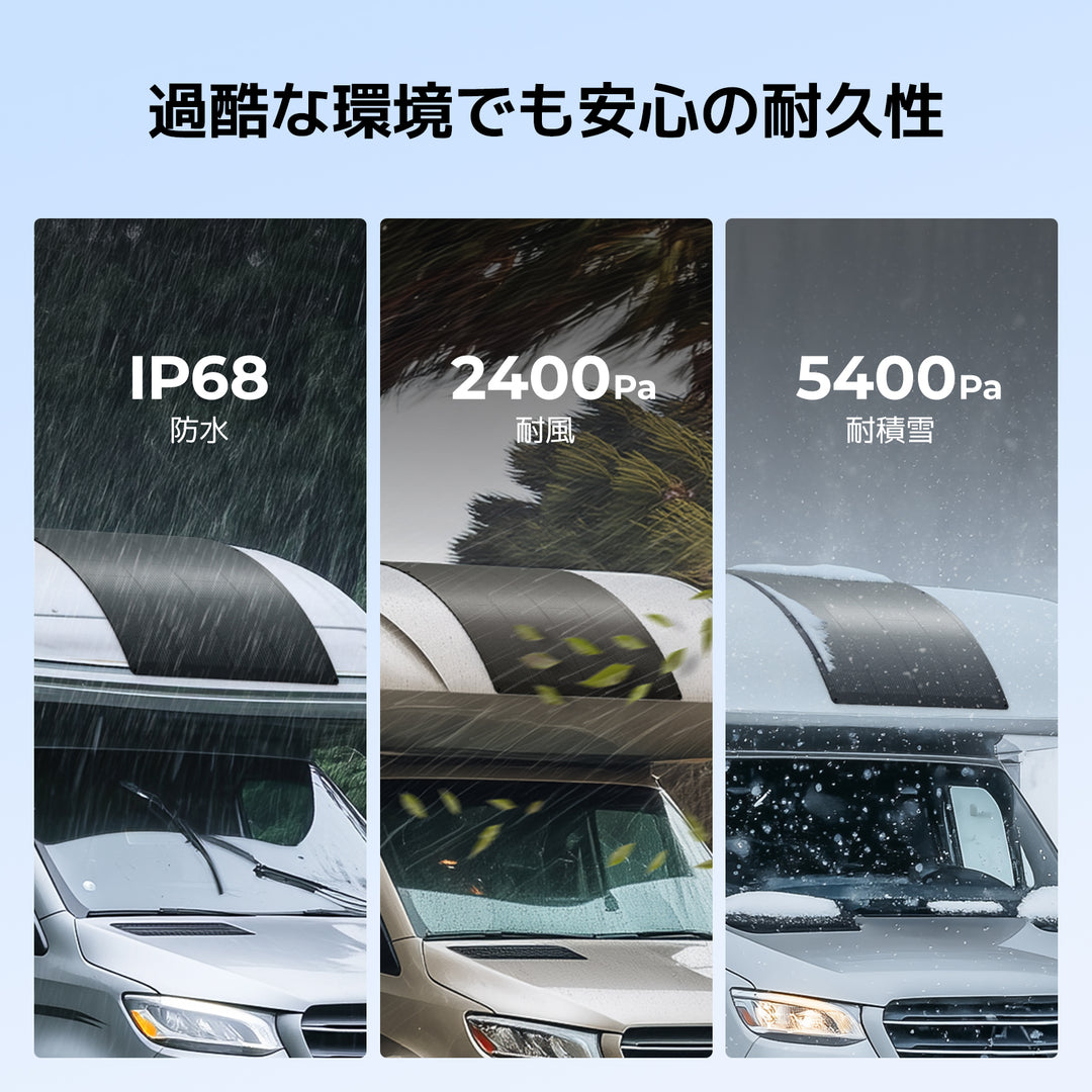 BougeRV Arch Pro 200W ソーラーパネル