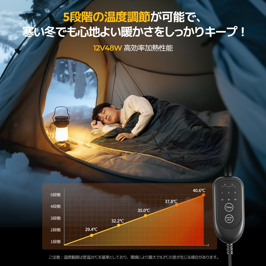 BougeRV 12V電気毛布│コンパクト・軽量・20時間連続使用可能 (ブルー)