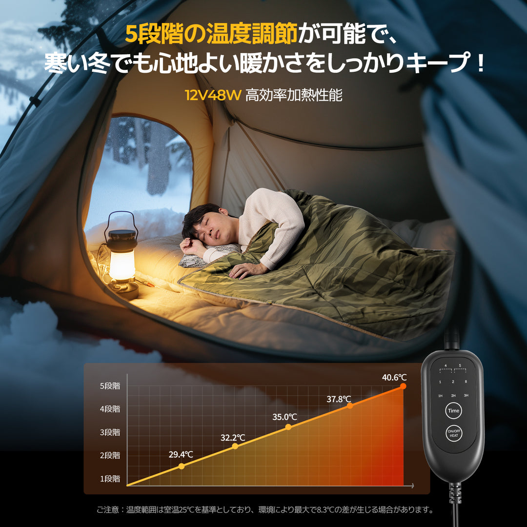 BougeRV 12V電気毛布│コンパクト・軽量・20時間連続使用可能 (グリーン)