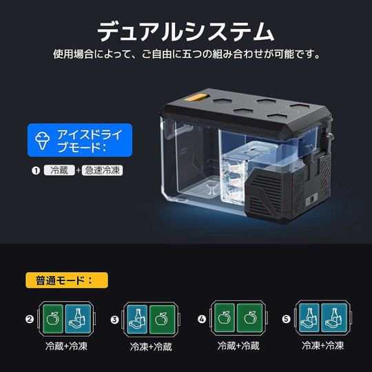 BougeRV ASPEN30 32L 車載冷蔵庫 大容量 ポータブル冷凍冷蔵庫 Aspen30Fridge_540x.png?v=