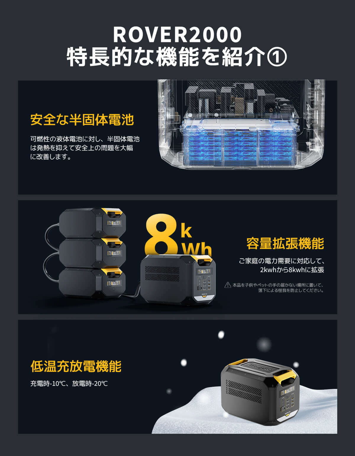【ポータブル電源】BougeRV Rover 2000  大容量 2008Wh 半固体電池 AC出力(2200W瞬間最大4000W) 容量拡張可能 四つの充電方法 Amazon.co.jp: BougeRV Rover 2000 専用容量拡張バッテリー 半固体