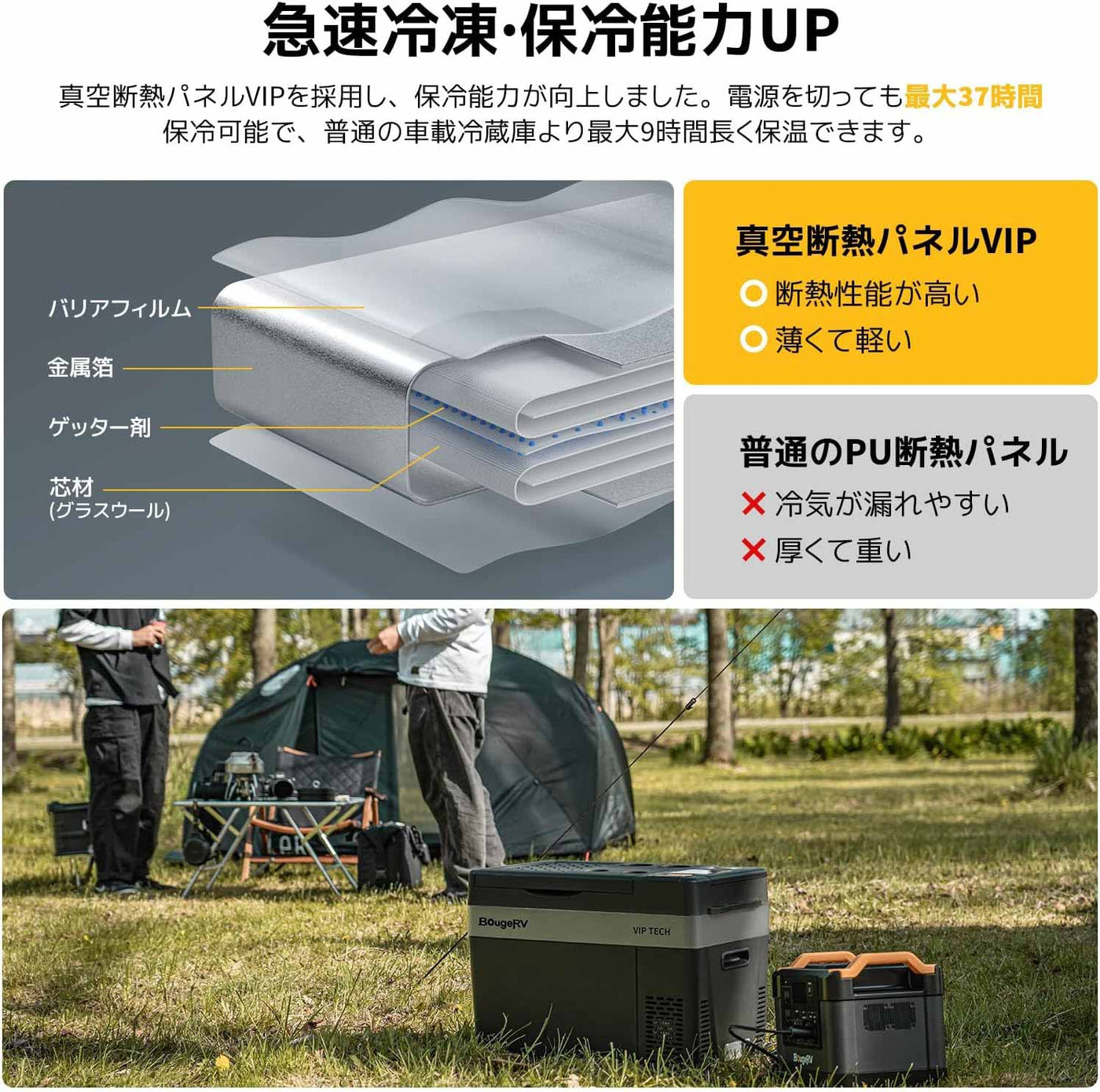 保冷能力UP