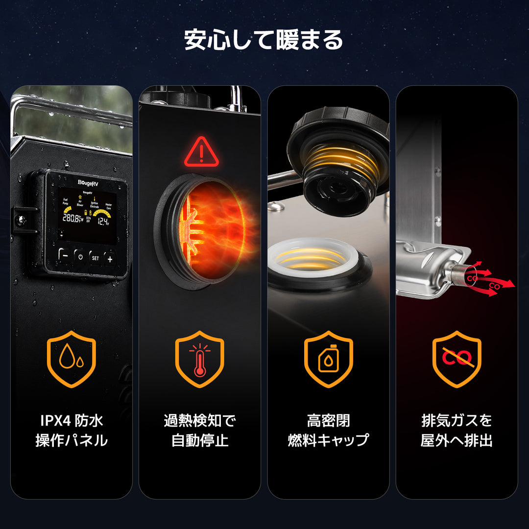 BougeRV FFヒーター多重保護
