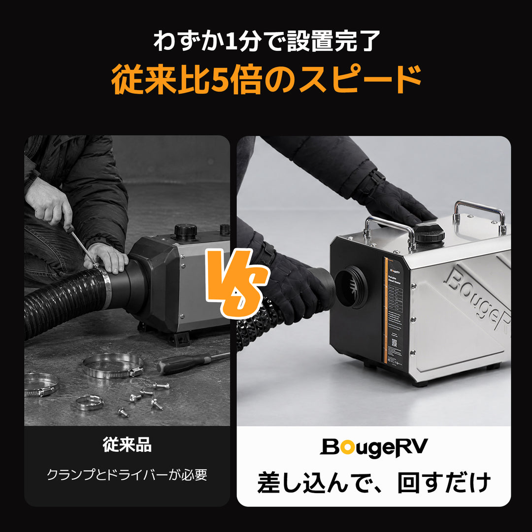 BougeRV 一体型FFヒーター簡単設置