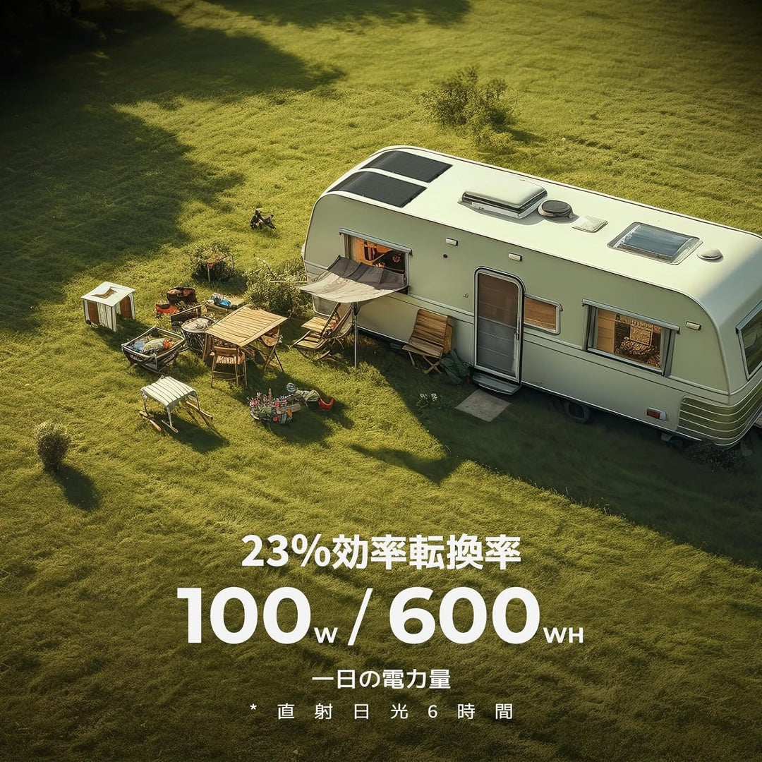 高効率：変換効率は23％