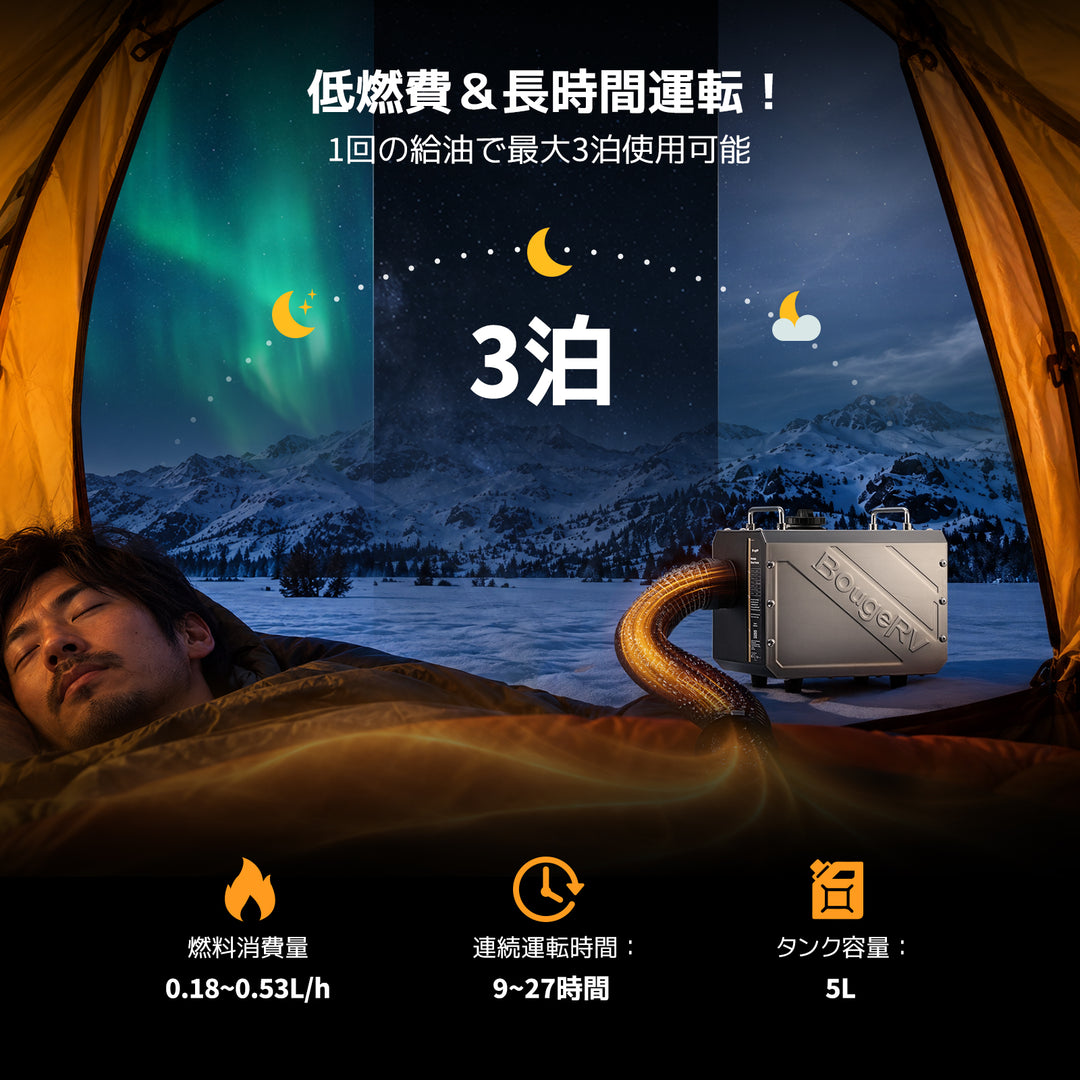 BougeRV FFヒーター低燃費・最大約27時間