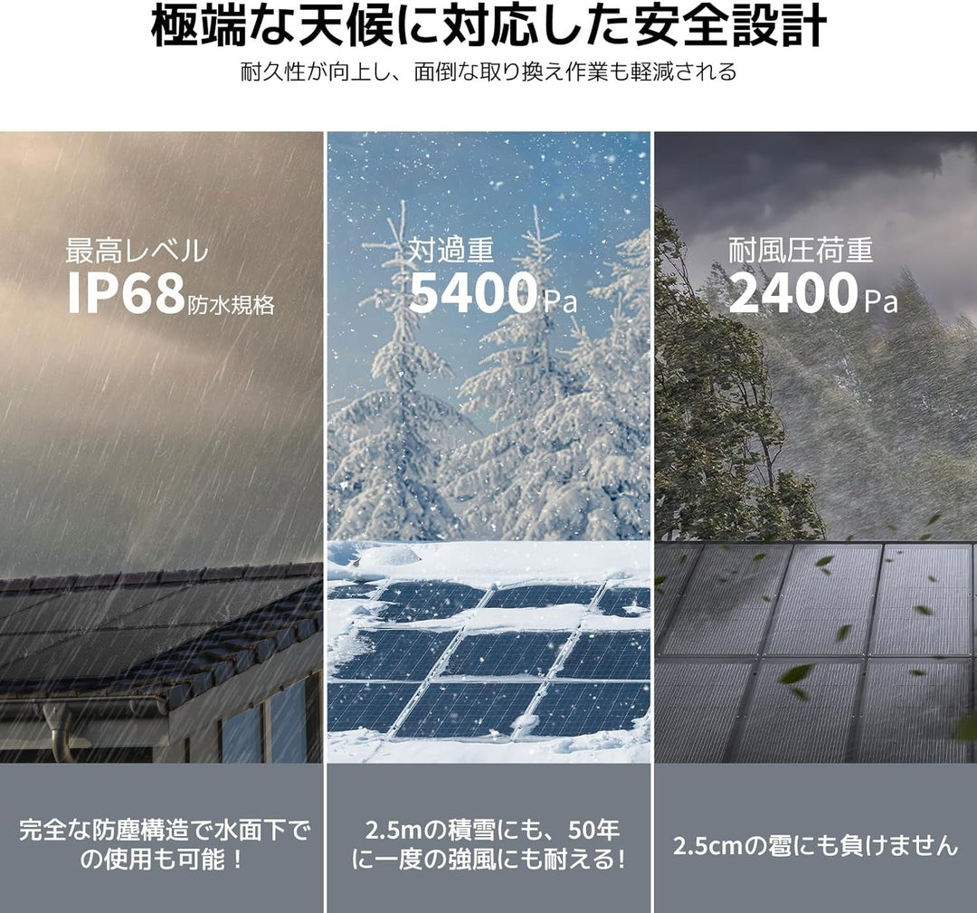 安全