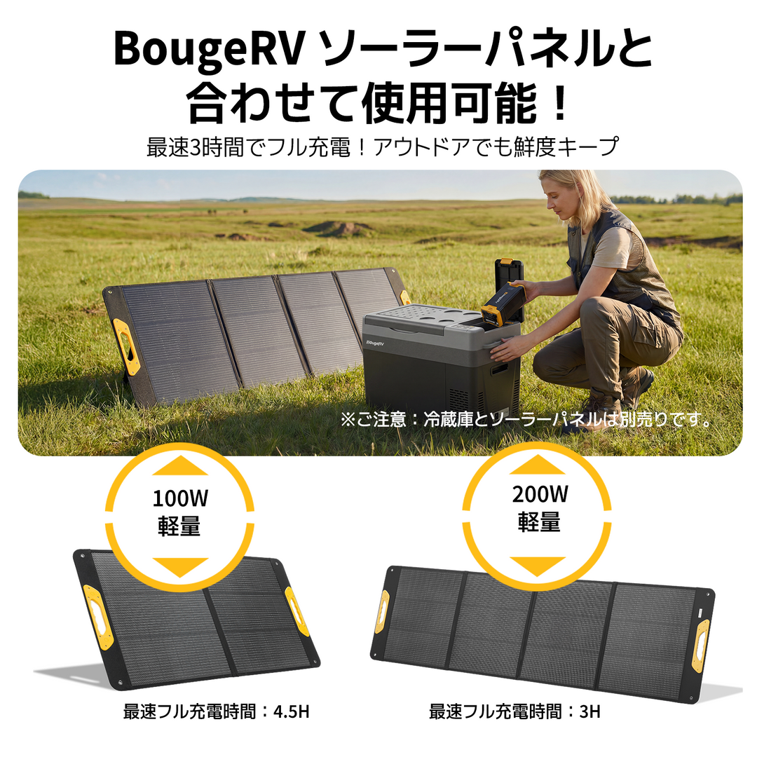 BougeRV ポータブル電源 車載冷蔵庫バッテリー 266Wh