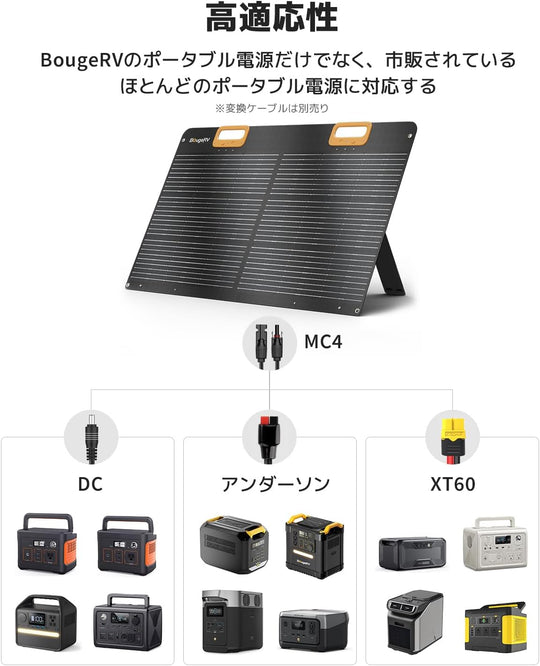 BougeRV ポータブル電源 Amazon.co.jp: BougeRV ポータブル電源 小型 軽量 240Wh リン酸