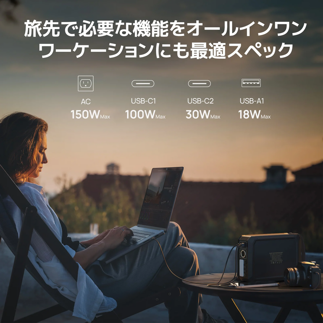 【販路限定】BougeRV JuiceGo Pro ポータブル電源| 240Wh·軽量設計·多ポート対応