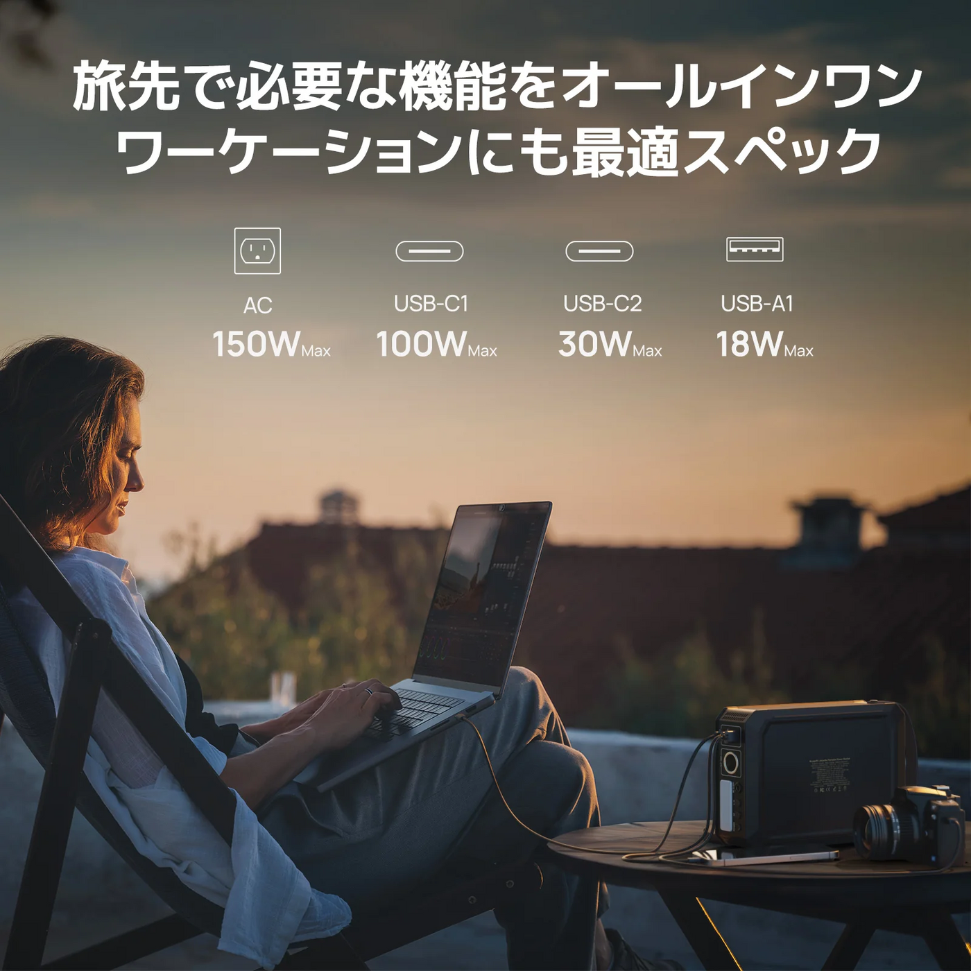 BougeRV JuiceGo Pro ポータブル電源| 240Wh·軽量設計·多ポート対応