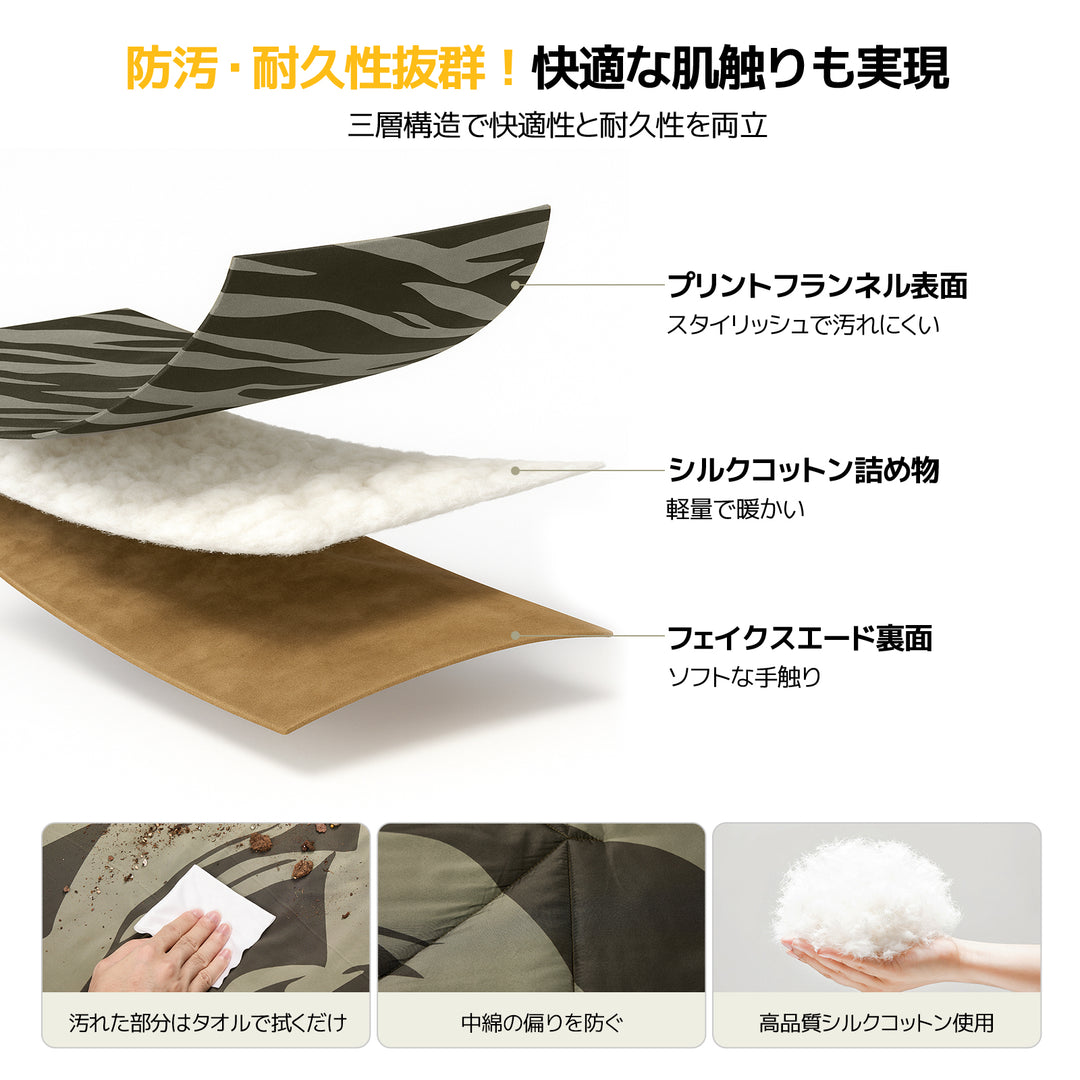 BougeRV 12V電気毛布│コンパクト・軽量・20時間連続使用可能