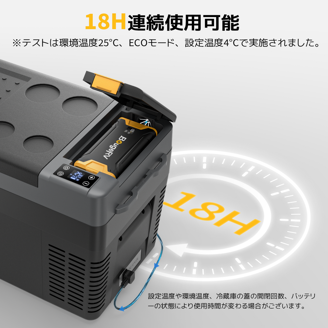 BougeRV ポータブル電源 車載冷蔵庫バッテリー 266Wh
