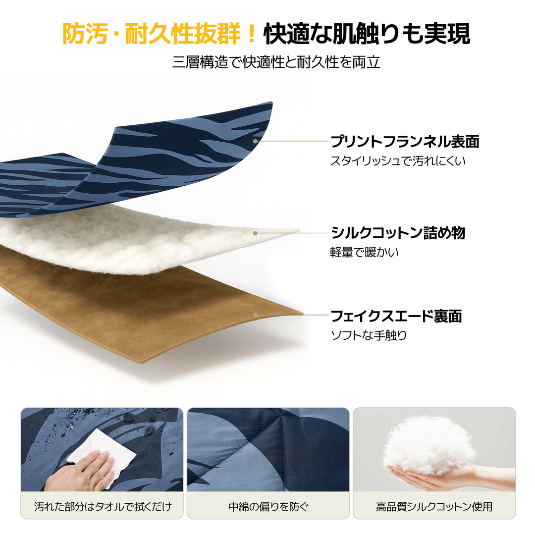 BougeRV 12V電気毛布│コンパクト・軽量・20時間連続使用可能 (ブルー)