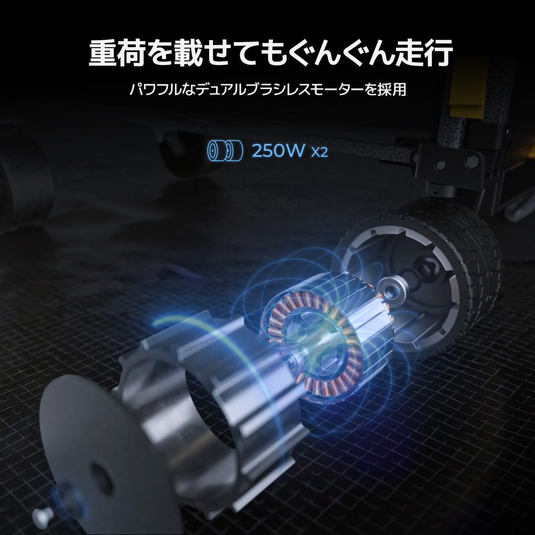 BougeRV 楽GoWagon電動キャリーワゴン│業界トップレベル・200kg