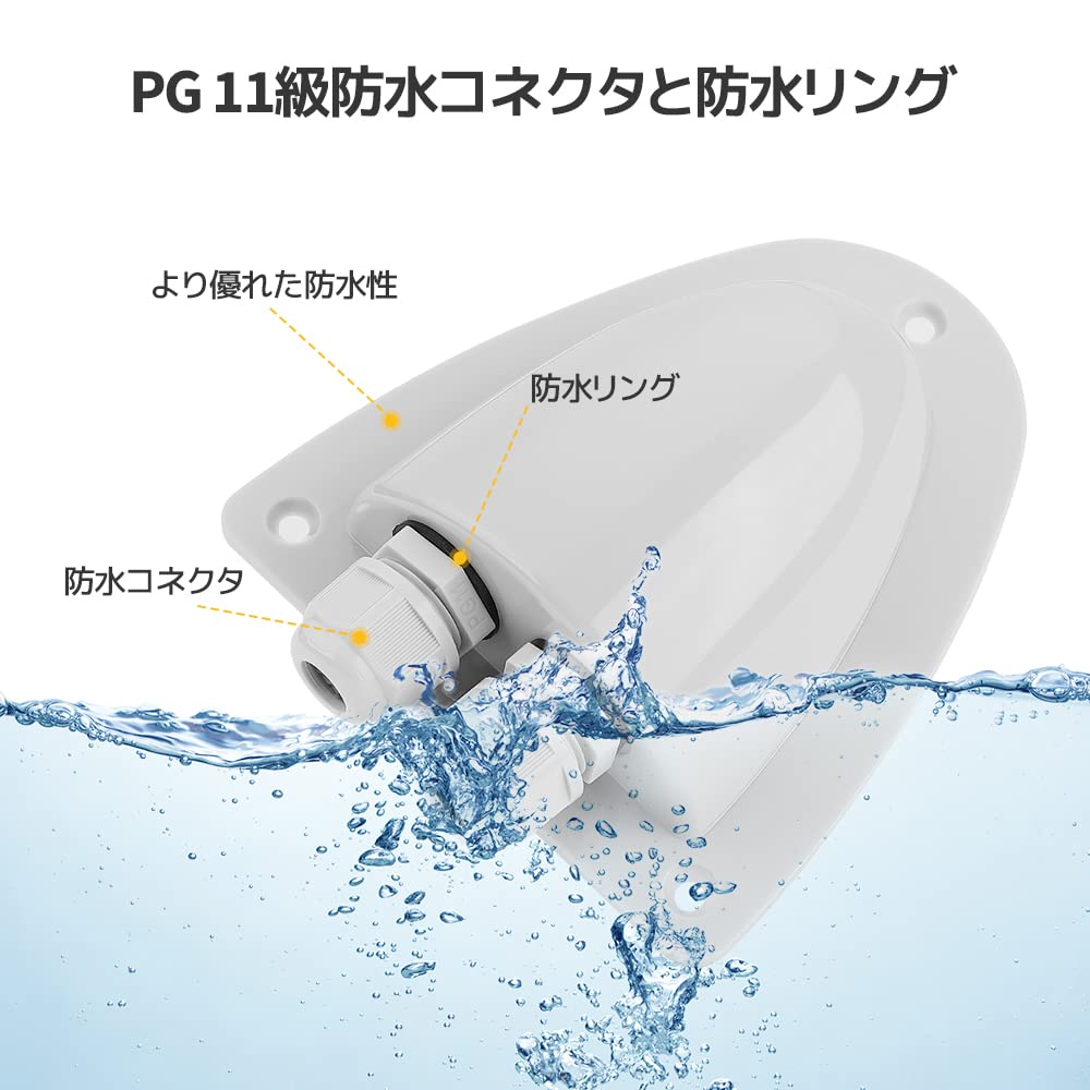 BougeRV ソーラーケーブルボックス