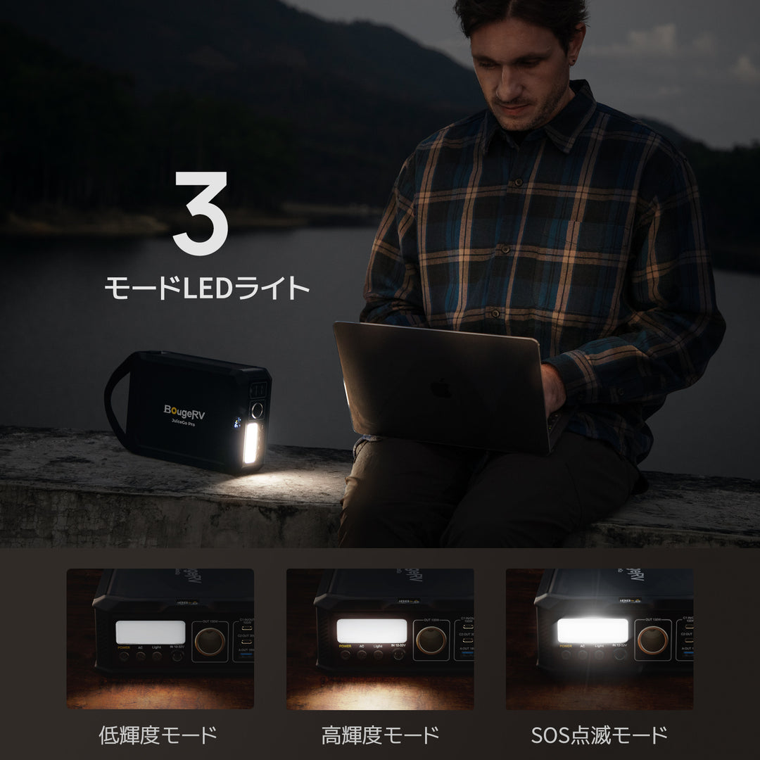 【販路限定】BougeRV JuiceGo Pro ポータブル電源| 240Wh·軽量設計·多ポート対応
