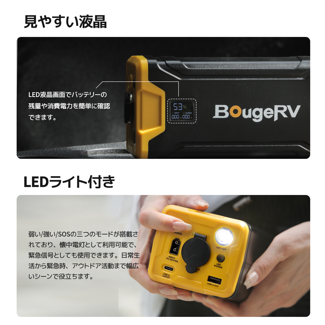 BougeRV ポータブル電源 車載冷蔵庫バッテリー 266Wh