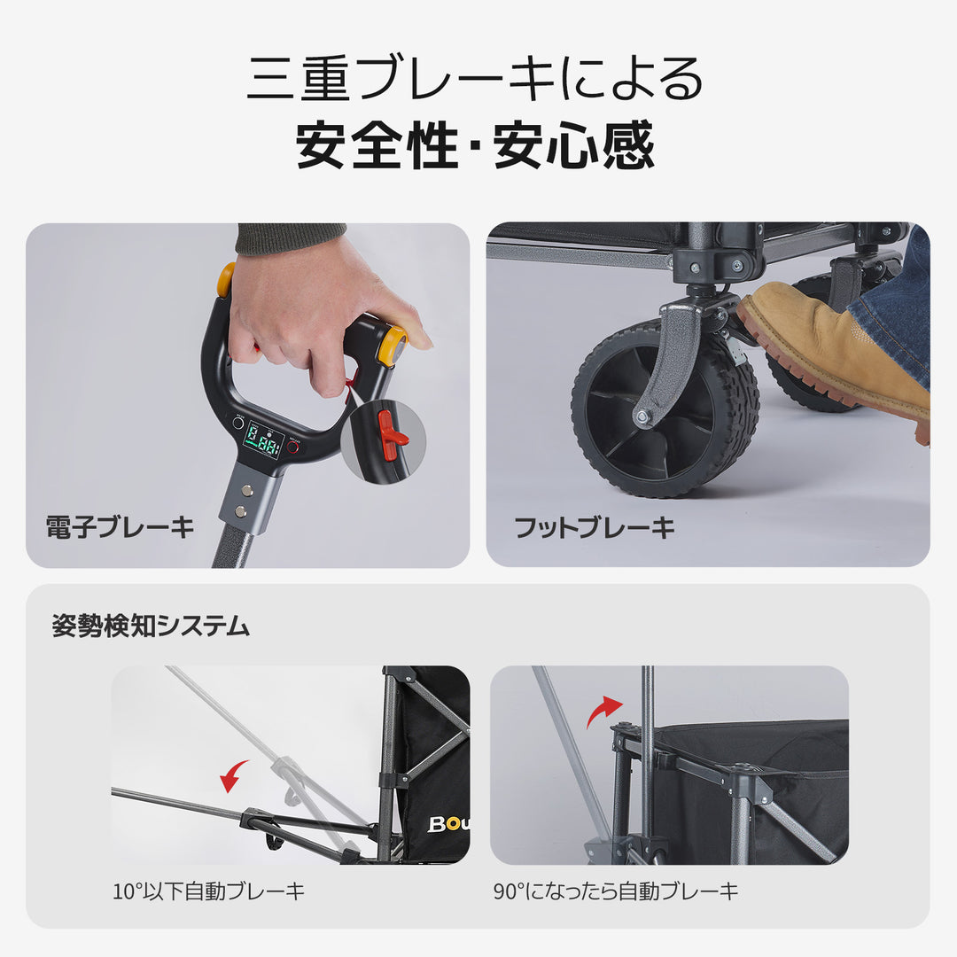BougeRV 楽GoWagon電動キャリーワゴン│業界トップレベル・200kg