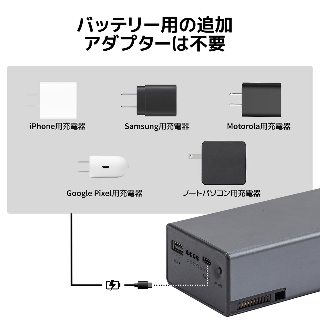 BougeRV 楽GoWagon電動キャリーワゴン 専用バッテリー