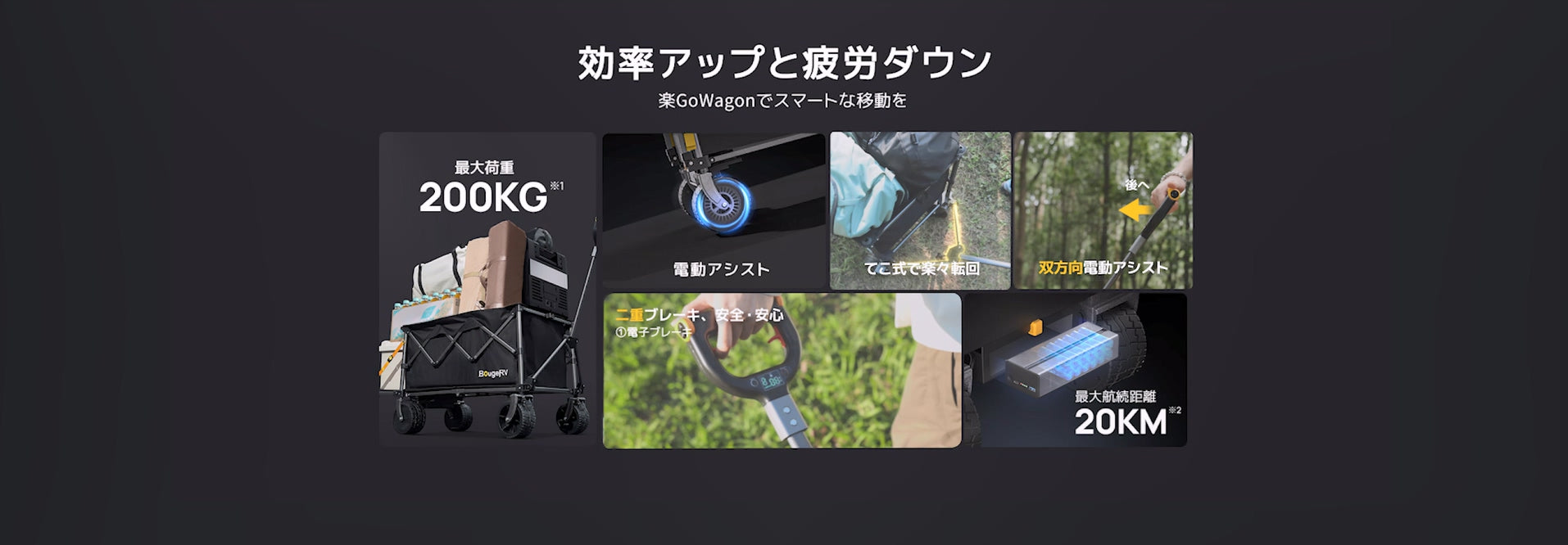 BougeRV 楽GoWagon電動キャリーワゴン│業界トップレベル・200kg耐荷重