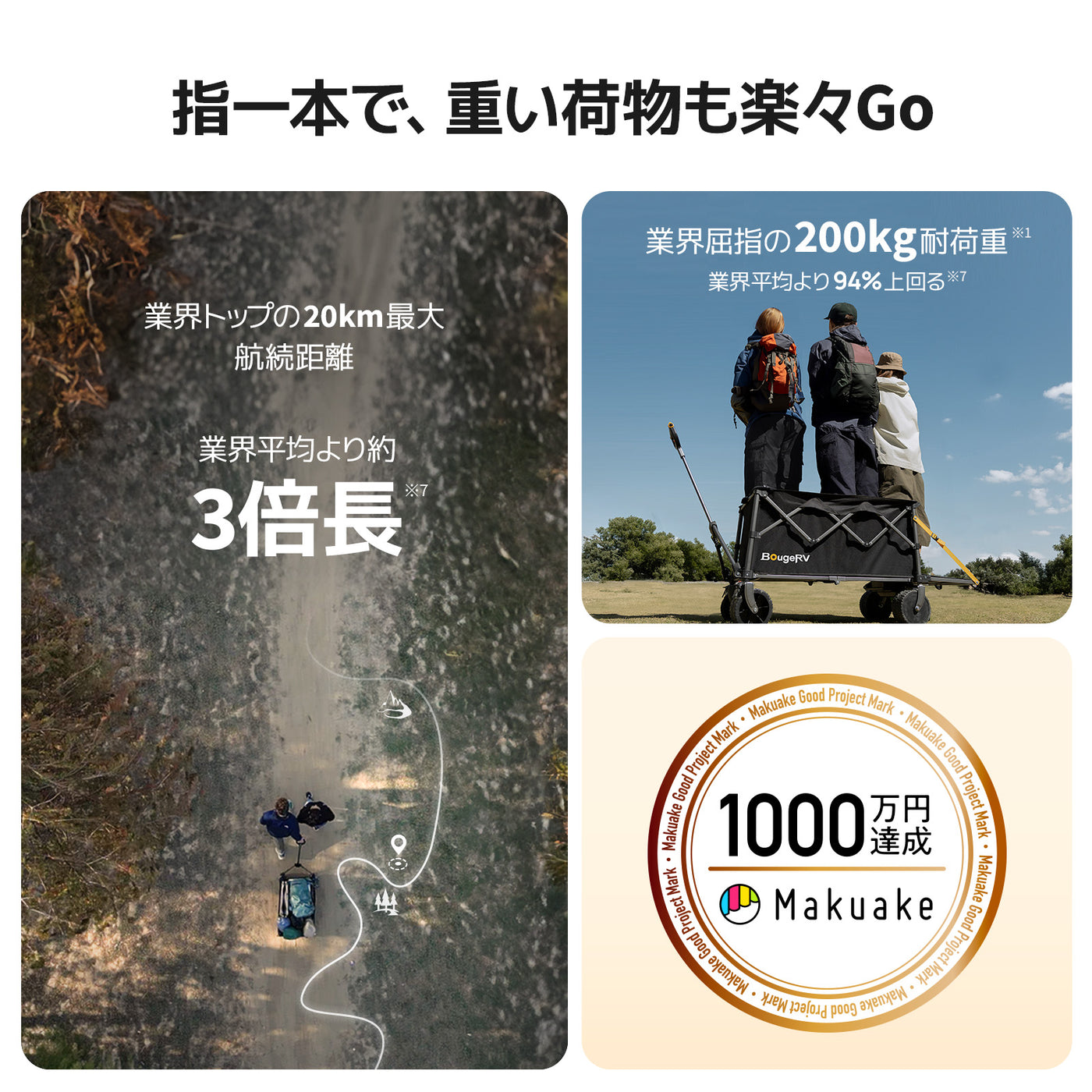 BougeRV 楽GoWagon電動キャリーワゴン│業界トップレベル・200kg耐荷重・20km最大航続距離