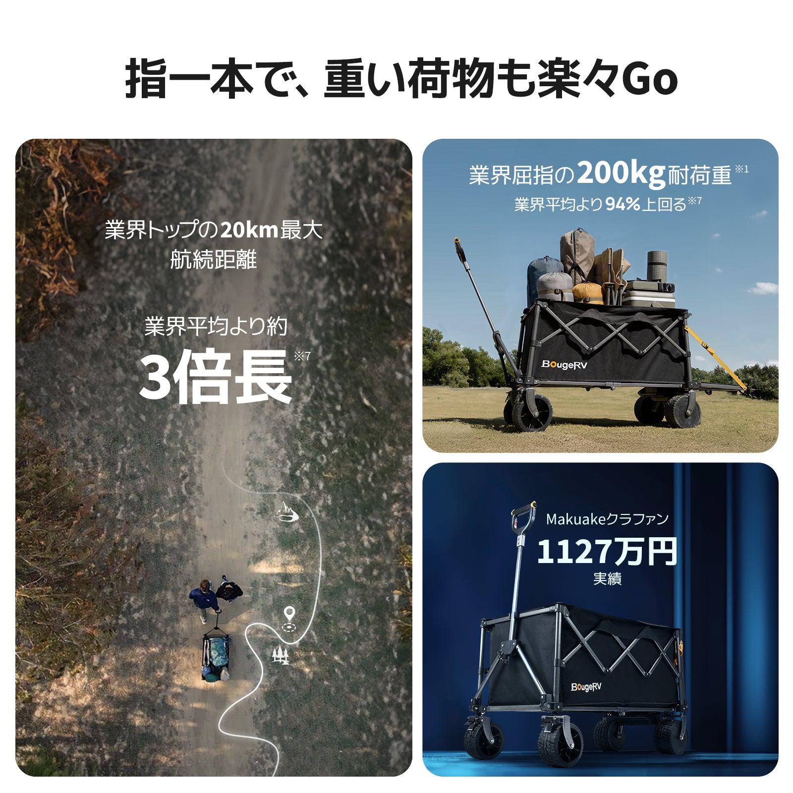 BougeRV 楽GoWagon電動キャリーワゴン│業界トップレベル・200kg耐荷重