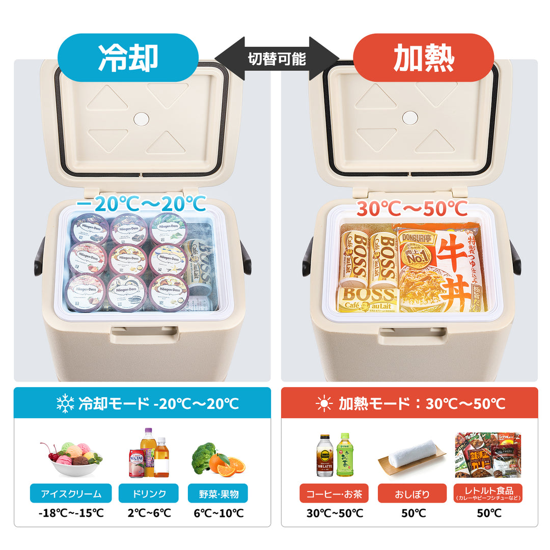 【販路限定】BougeRV 12Lポータブル保温冷蔵庫│冷凍・冷蔵・保温可能│コンパクト