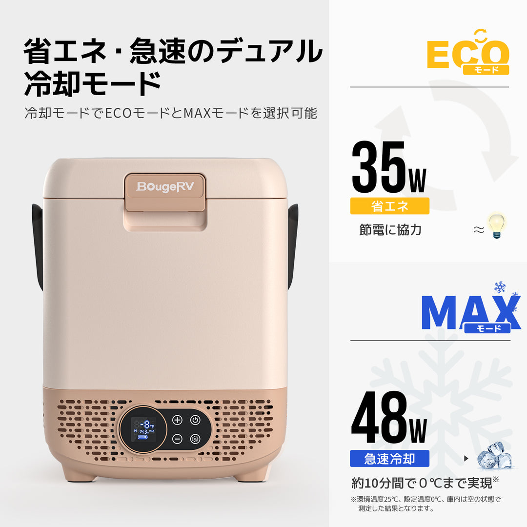 BougeRV 12Lポータブル保温冷蔵庫│冷凍・冷蔵・保温可能