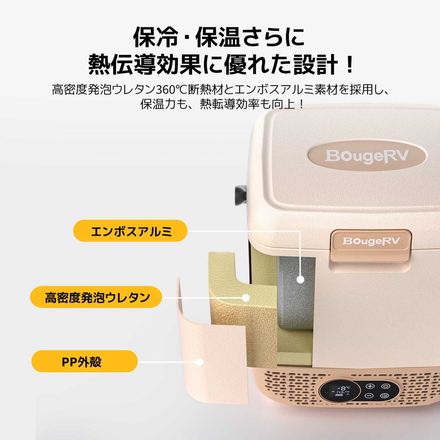 BougeRV 12Lポータブル保温冷蔵庫│冷凍・冷蔵・保温可能│コンパクト