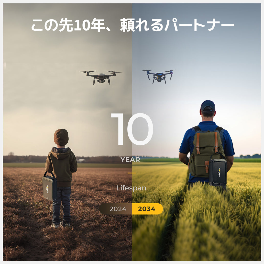 BougeRV JuiceGo ポータブル電源| 240Wh·軽量設計·多ポート対応