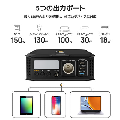 BougeRV ポータブル電源 ソーラーパネル セット