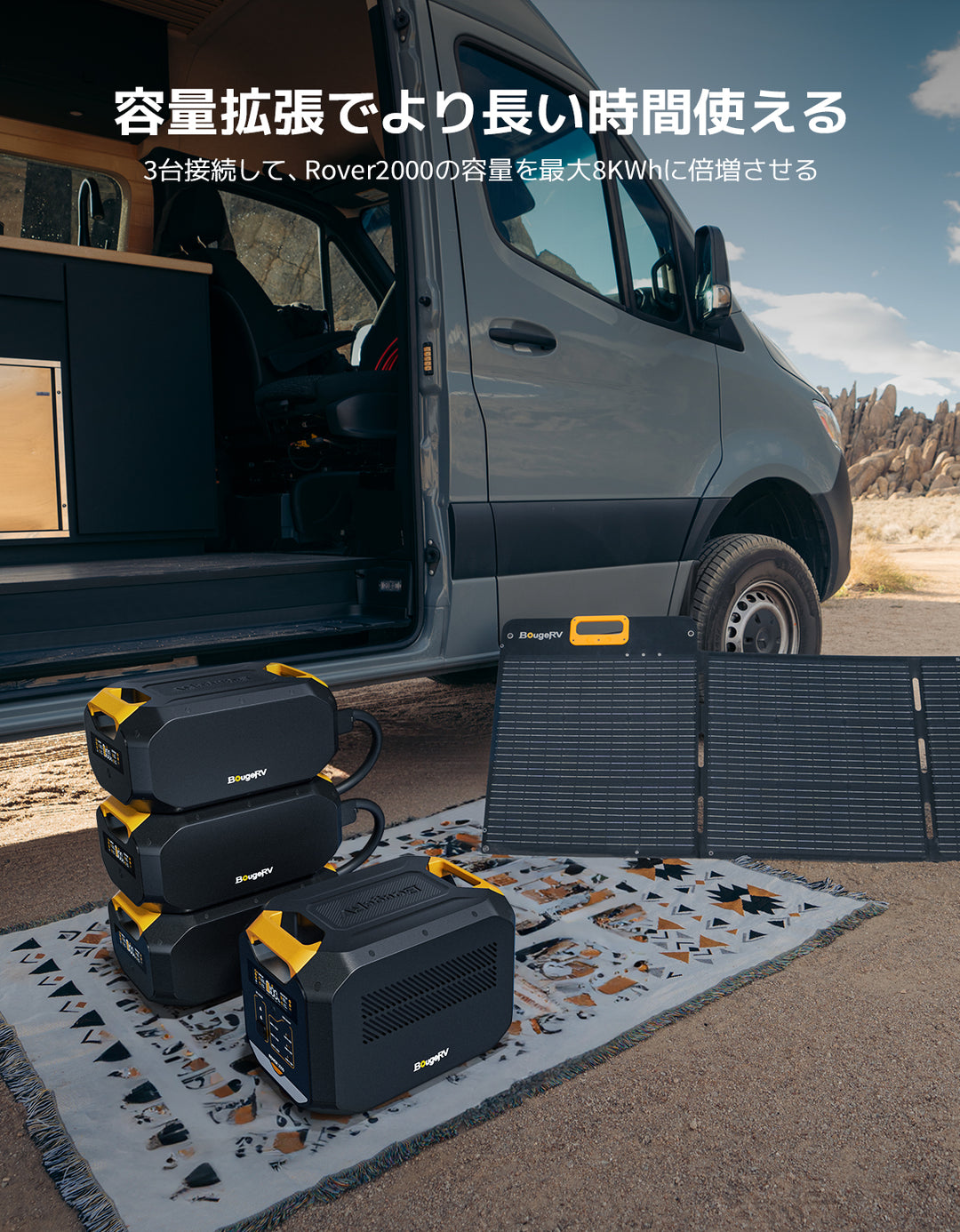BougeRV Rover 2000 専用容量拡張バッテリー 半固体ポータブル電源