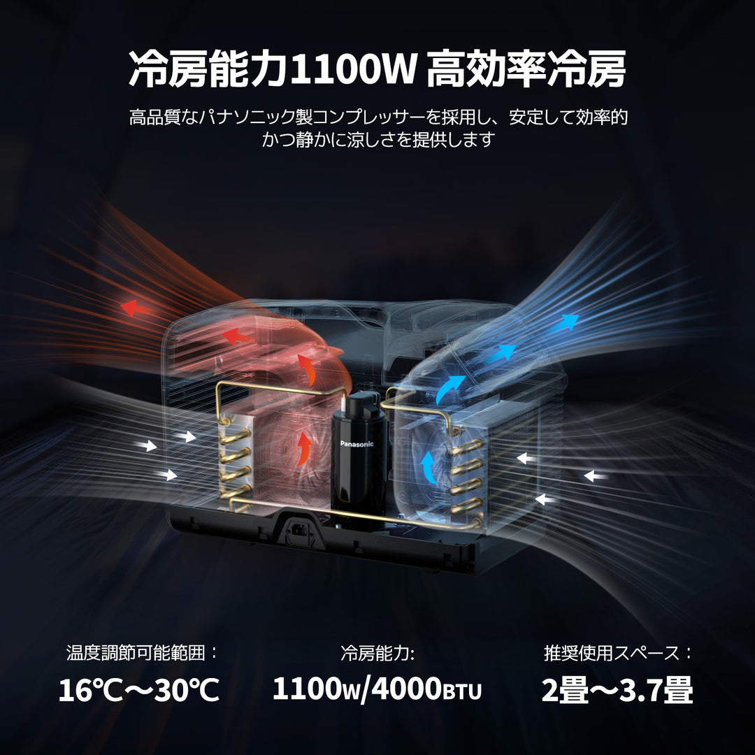 BougeRV ポータブルエアコン 1100W/4000BTU – JP.BougeRV.com