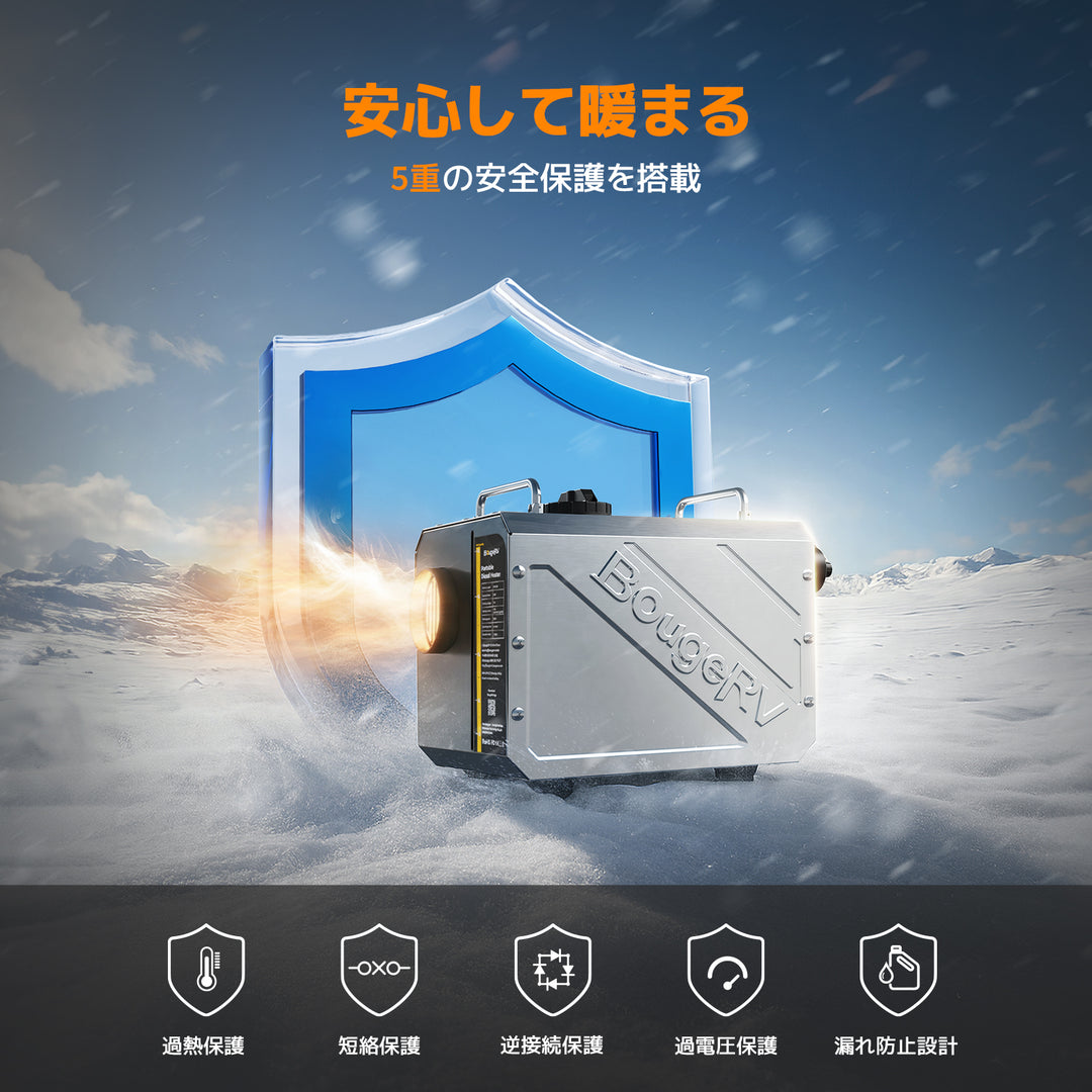 BougeRV 一体型FFヒーター│軽油専用・高出力暖房・高安全性 – JP