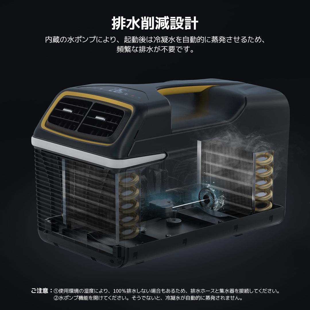 BougeRV ポータブルエアコン 1100W/4000BTU | 四つモード 送風機能