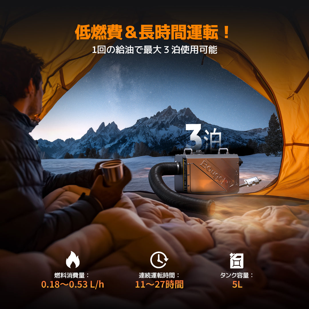 BougeRV 一体型FFヒーター│軽油専用・高出力暖房・高安全性 – JP