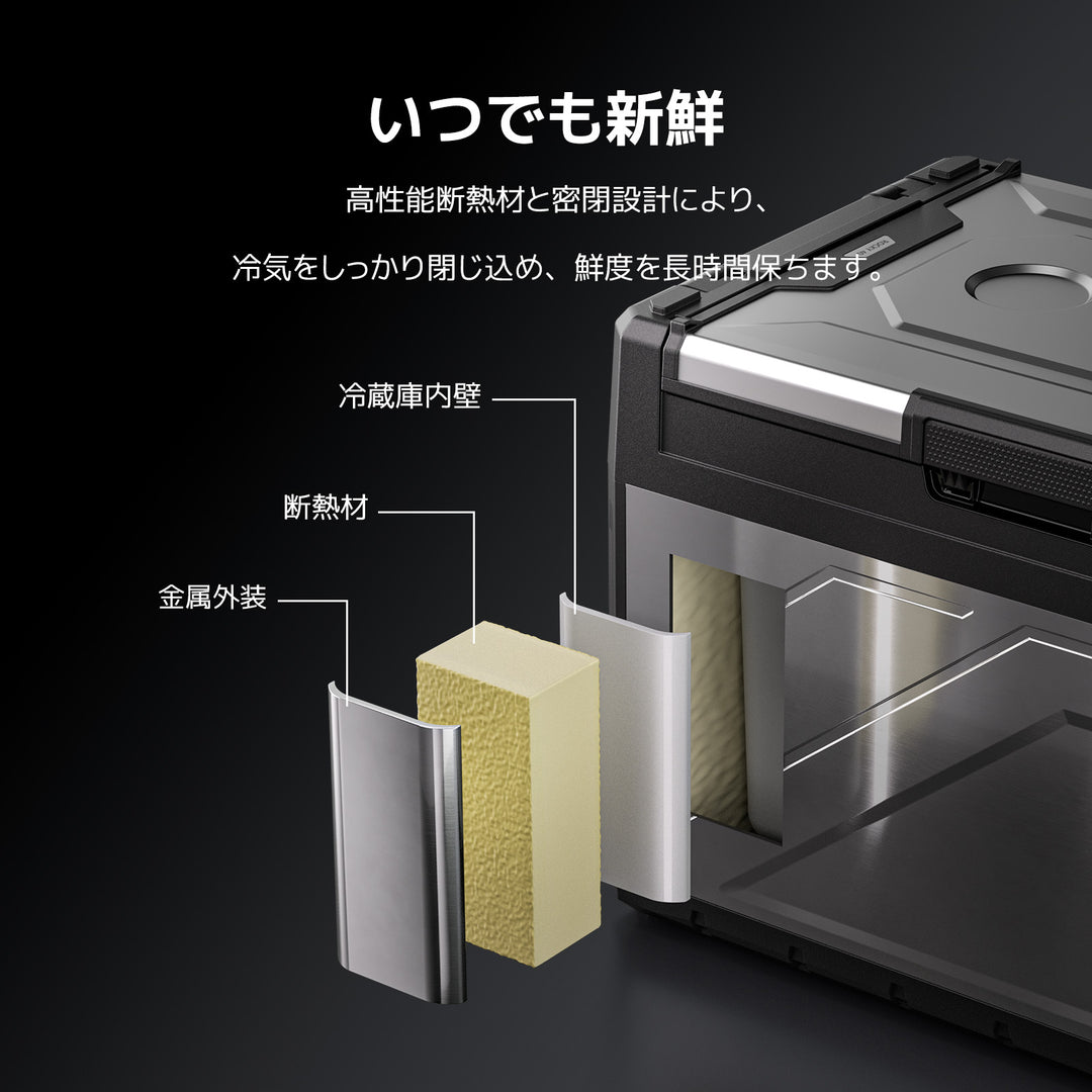 BougeRV Rocky2ポータブル冷蔵庫│2室独立制御・LG高性能コンプレッサー採用 52L