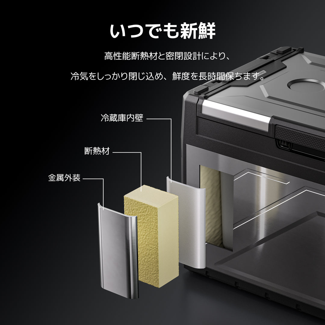 BougeRV Rocky2ポータブル冷蔵庫│2室独立制御・LG高性能コンプレッサー採用 39L