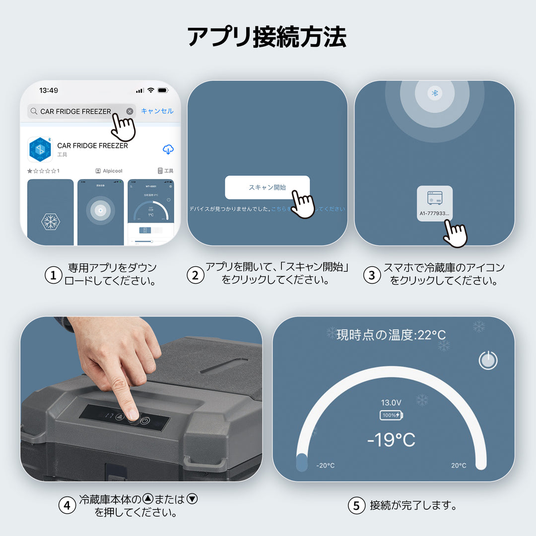 BougeRV CR Lite ポータブル冷蔵庫|コンパクトサイズ、実用的な容量 15L